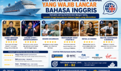 Inggris Lancar